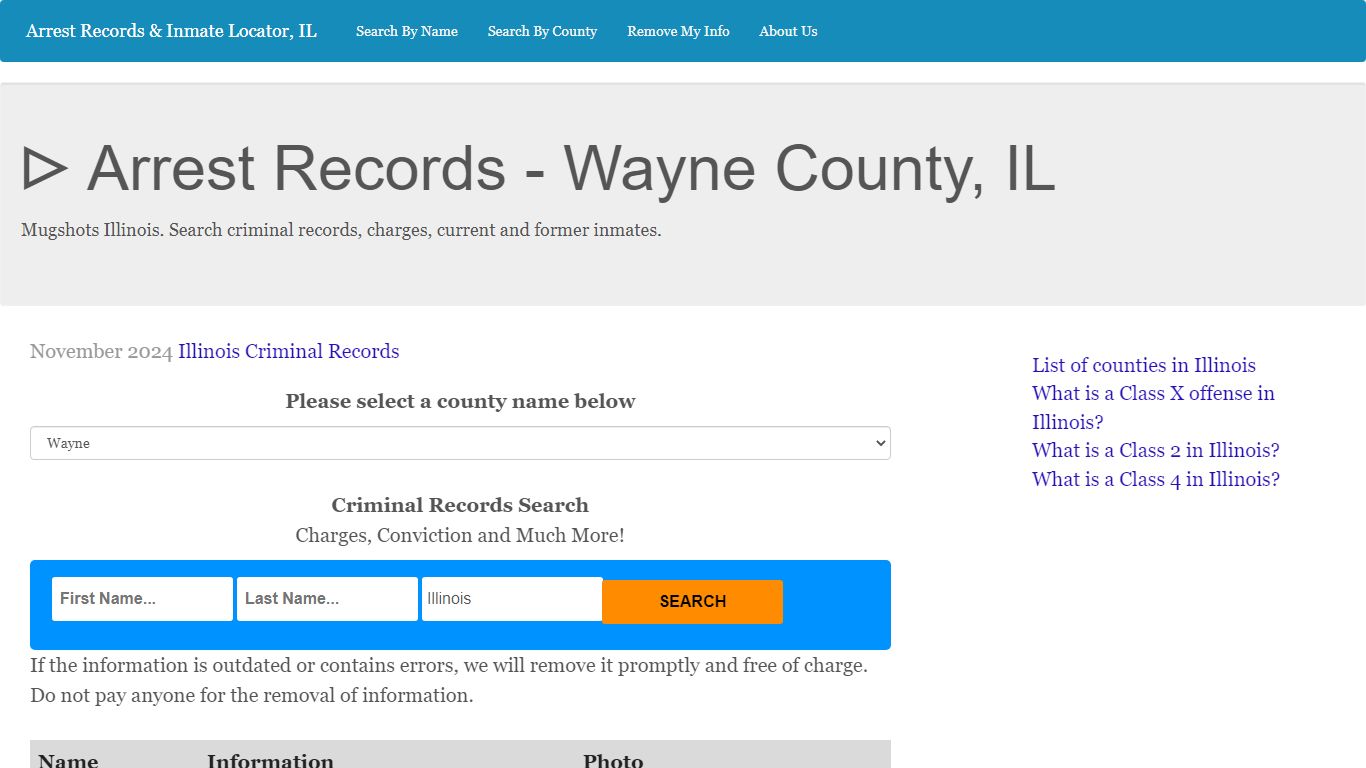 ᐅ Arrest Records - Wayne County, IL - IllinoisPrisonTalk